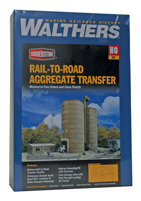 Rail-to-Road Aggregate Transfer -- Kit - 14-1/2 x 9-5/8 x 11"  36.8 x 24.4 x 27.9cm-3
