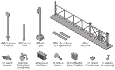 Security Details -- Kit