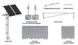 Modern Trackside Detail Set -- Kit