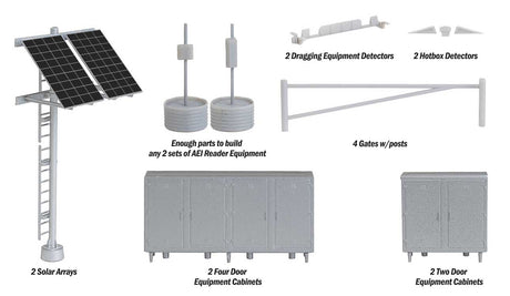 Modern Trackside Detail Set -- Kit
